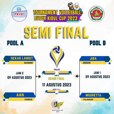 Laga Semi Final Butuh Kidul Cup 2023