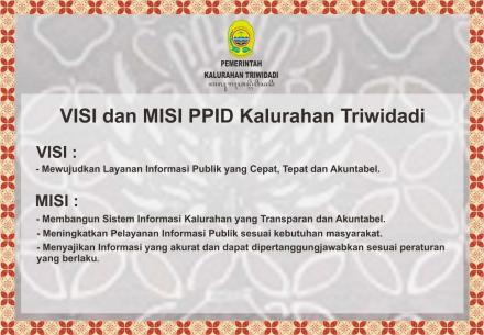 Tentang PPID Kalurahan