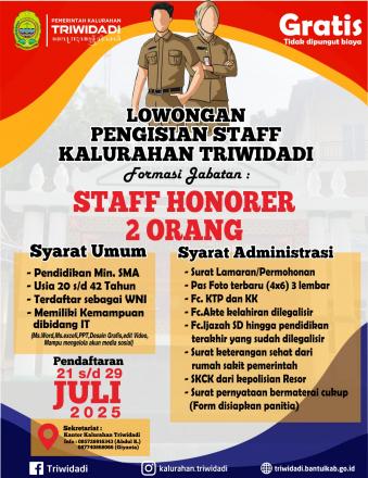 Lowongan Staf Honorer Kalurahan Triwidadi