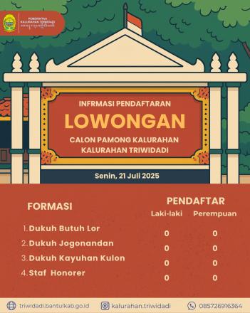 Update Perkembangan Pendaftaran Calon Pamong Kalurahan Triwidadi Hari ke 1