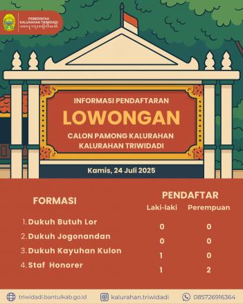Update penerimaan pendaftaran calon pamong Kalurahan Triwidadi Hari ke 4