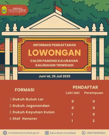 Update penerimaan pendaftaran calon pamong Kalurahan Triwidadi Hari ke 5